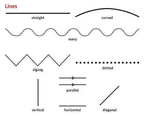 vertical|vertical adjective